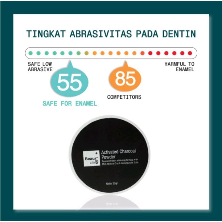 BEAUDELAB ACTIVATED CHARCOAL POWDER FOR TEETH DETOXIFICATION | ARANG AKTIF DETOKS KARANG &amp; PEMUTIH GIGI | 30 GR