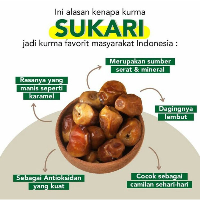 

kurma sukkari