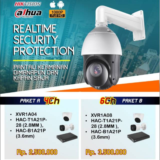 cctv dahua