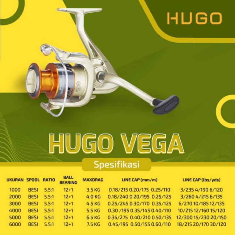 REEL HUGO VEGA READY!!!