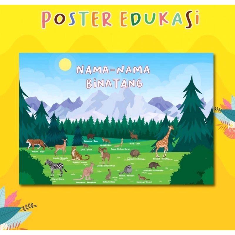 

Poster Edukasi