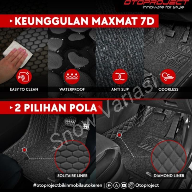 Original Karpet 7D Maxmat Max Mat Mangkok Daihatsu Rocky