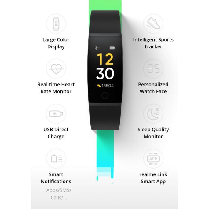 Realme Band Garansi Resmi Real Me Relmi Smart Watch Jam Pintar Rilmi - Hijau