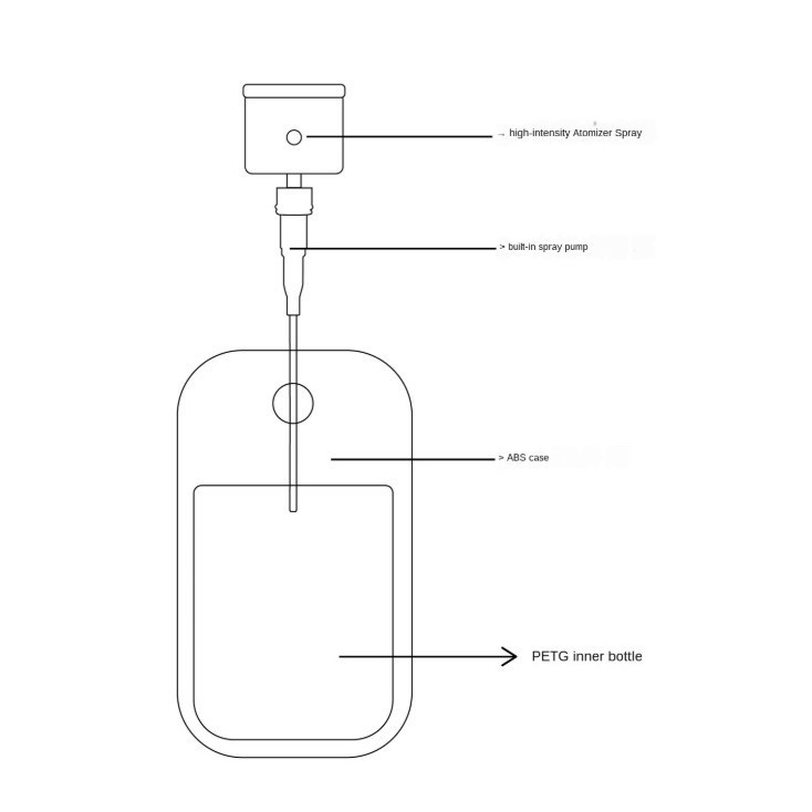 BOTOL KOSONG SPRAY SANITIZER TOUCHLAND POCKET CARD PORTABLE 45ML