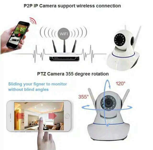 Ip Camera CCTV Wifi With 2 Antena Wireless P2P HD 720p Infrared Night Vision