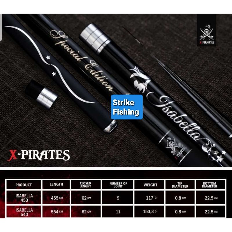 JORAN TEGEK ISABELLA 610 CM XPIRATES MATERIAL CARBON KAKU DAN RINGAN