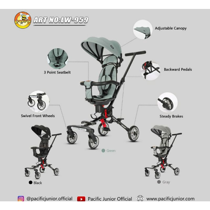 Magic Stroller Pacific Lw 959 Rebah Kanopy Putar Jok