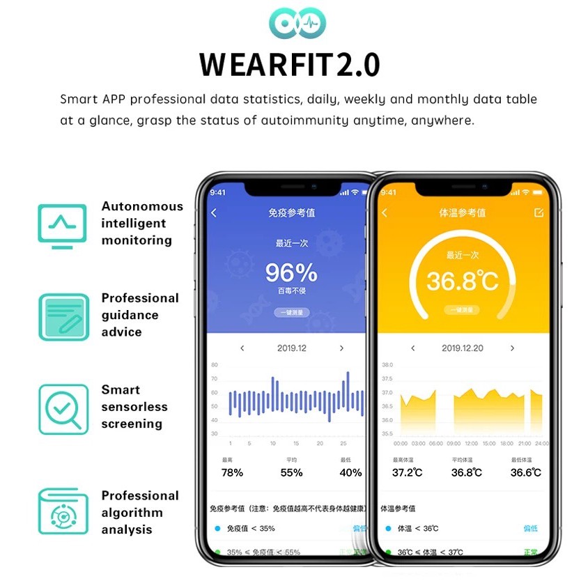 IWO 13 SMARTWATCH BISA MENGUKUR SUHU BADAN