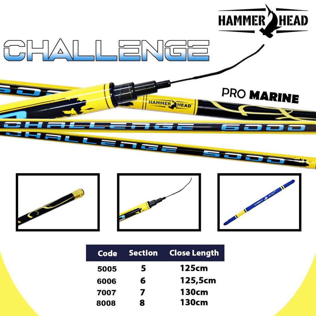 Joran Tegek Nice Carbon Hammerhead Challenge