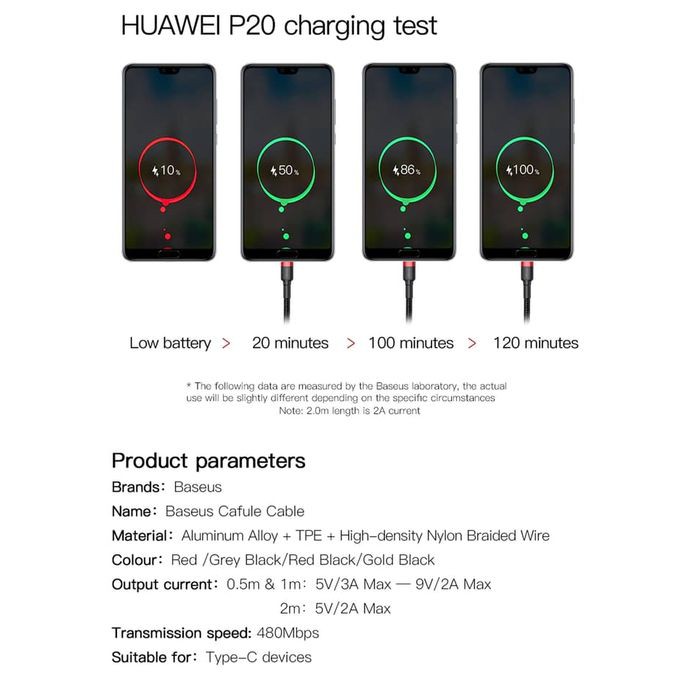 KABEL DATA TYPE-C BASEUS CAFULE CABLE FOR TYPE-C 3A Fast charging 1M/2M