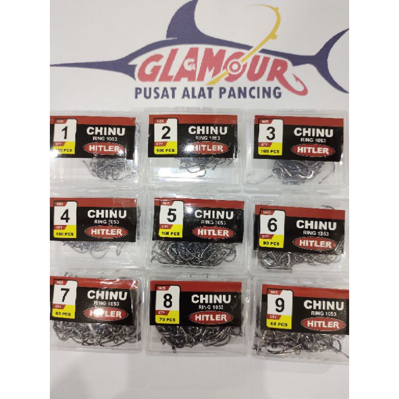 KAIL PANCING / KAIL HITLER / MATA KAIL / KAIL CHINU / KAIL BOX 1053