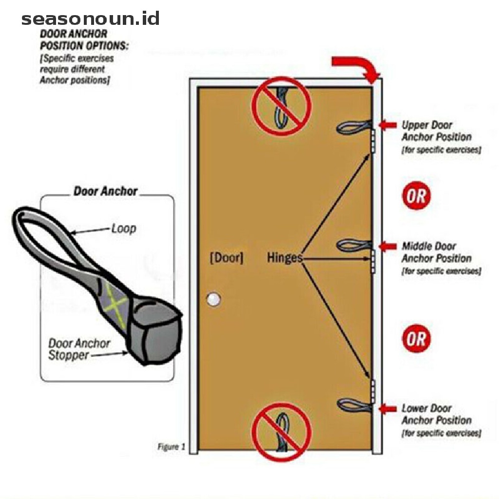 (seasonoun) Sabuk Resistance Band Elastis Bahan Latex Untuk Pilates / Olahraga Indoor