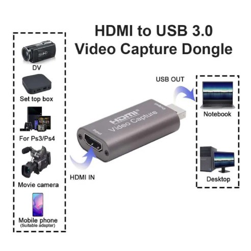 HDMI Video Capture support Full HD 1080p HDMI to USB Video Capture