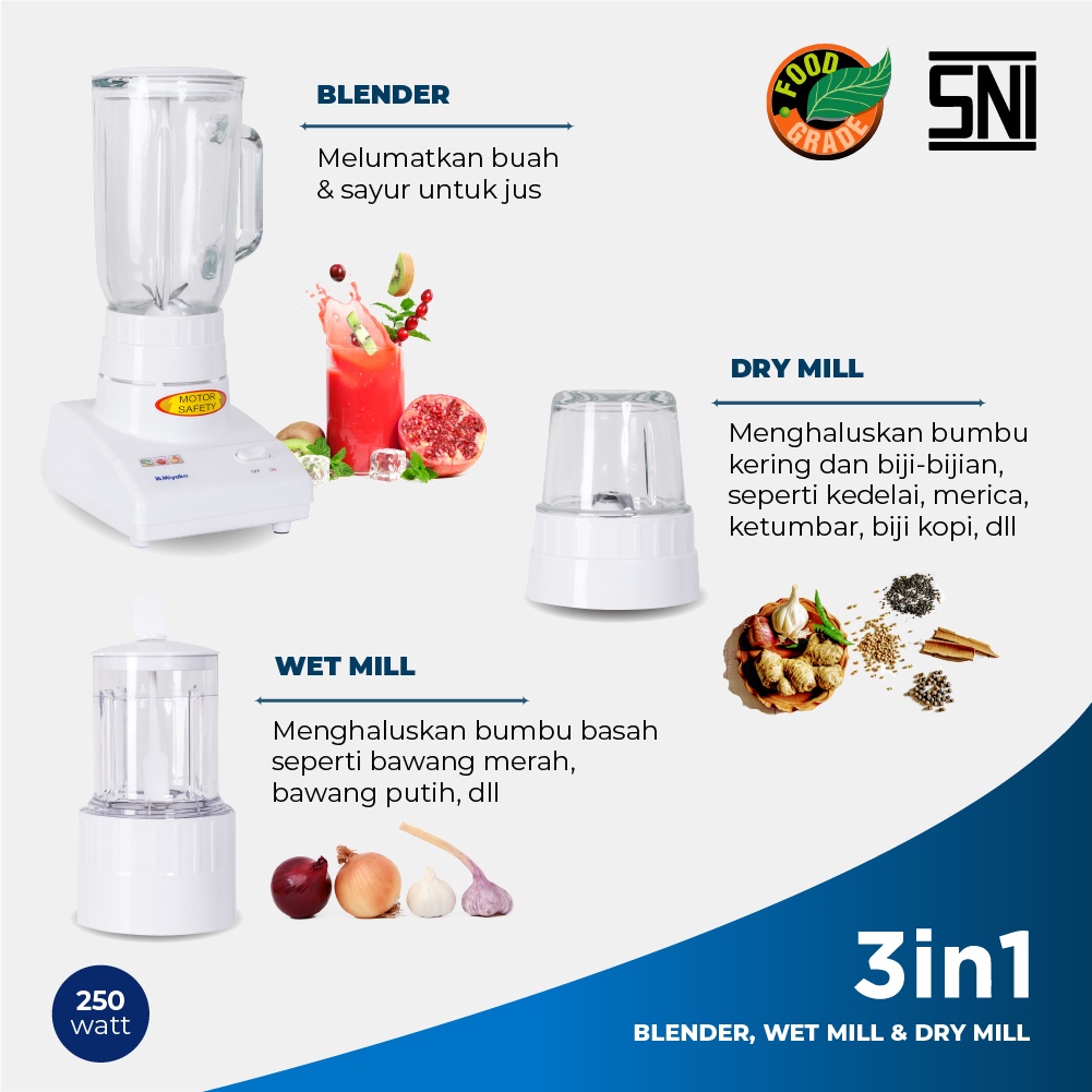 Miyako Blender Kaca 3 in 1 - BL102GS