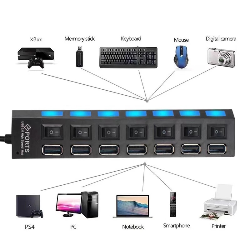 YTJ-Hub Splitter Multi Port USB 2.0 4 / 7 Port Dengan Power Adapter Untuk PC