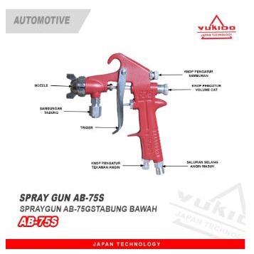 YUKIDO spray gun f75s tabung bawah/semprotan cat/spit dico/spet deco Portable - ALAT SEMPROT CAT TABUNG BAWAH KUALITAS JEPANG