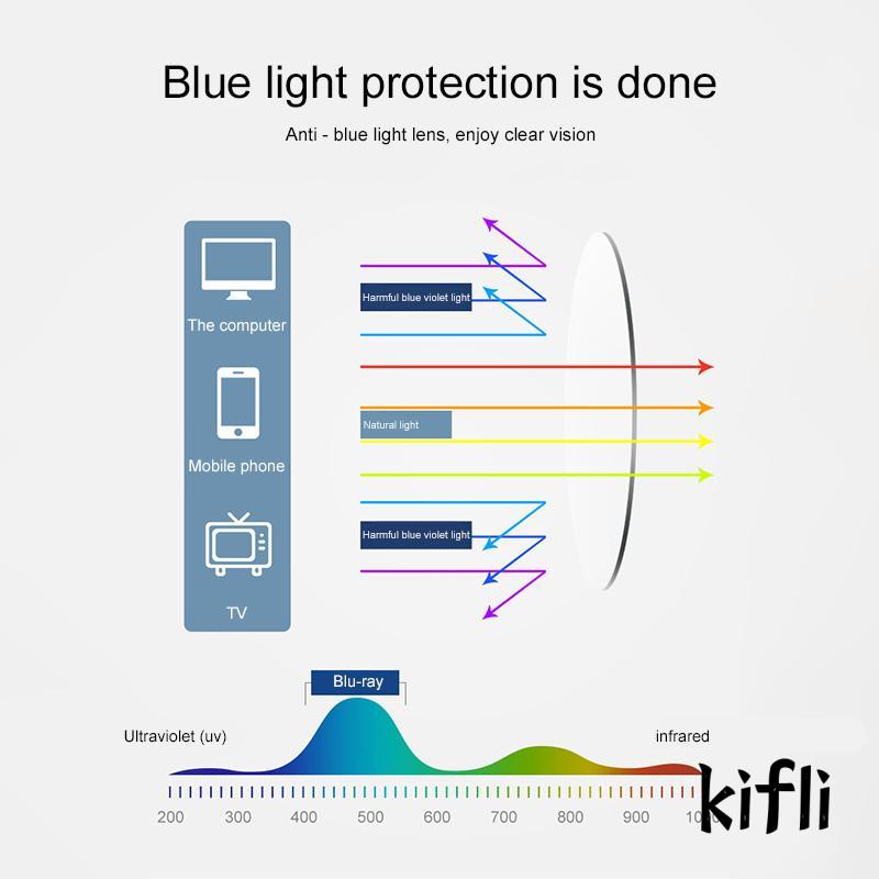 Kacamata,Fashion,Tidak Teratur,Anti-Blue Light,Kacamata Bingkai Logam,Transparan,Anti-Radiasi