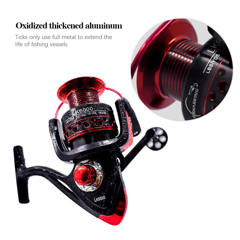 Grab Medan Gold Sharking LK7000 Reel Pancing Spinning Fishing 4.7:1 Ball Bearing 13 - Black/Red