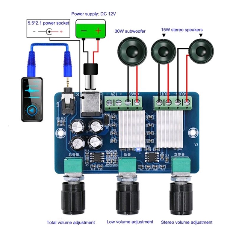 Digital Power Amplifier Board 2.1