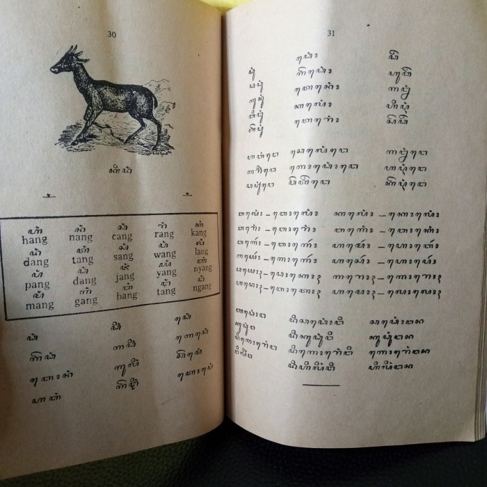 buku bahasa Jawa layang hanacaraka jilid 1 47 hal 1979