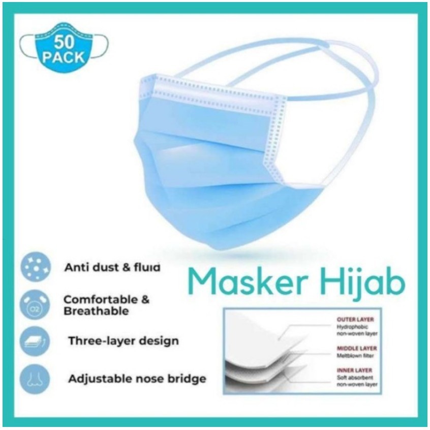 MASKER 3PLY NO BOX EARLOOP HIJAB - TANPA BOX MEDICAL GRADE ISI 50 PC - BIRU HITAM PUTIH ABU