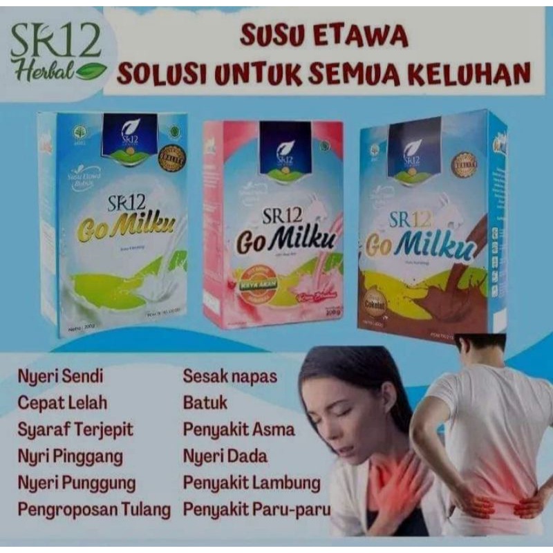 

SUSU GOMILSR12BERBAGAI MACAMRASA