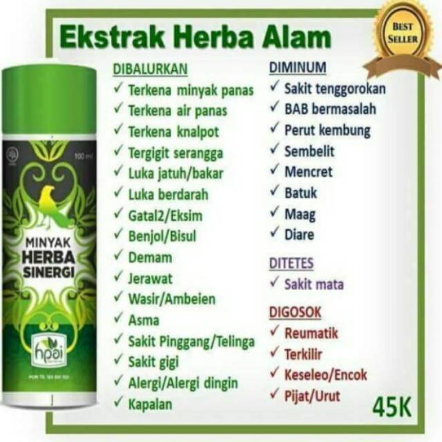 Minyak Herbal Sinergi (MHS)