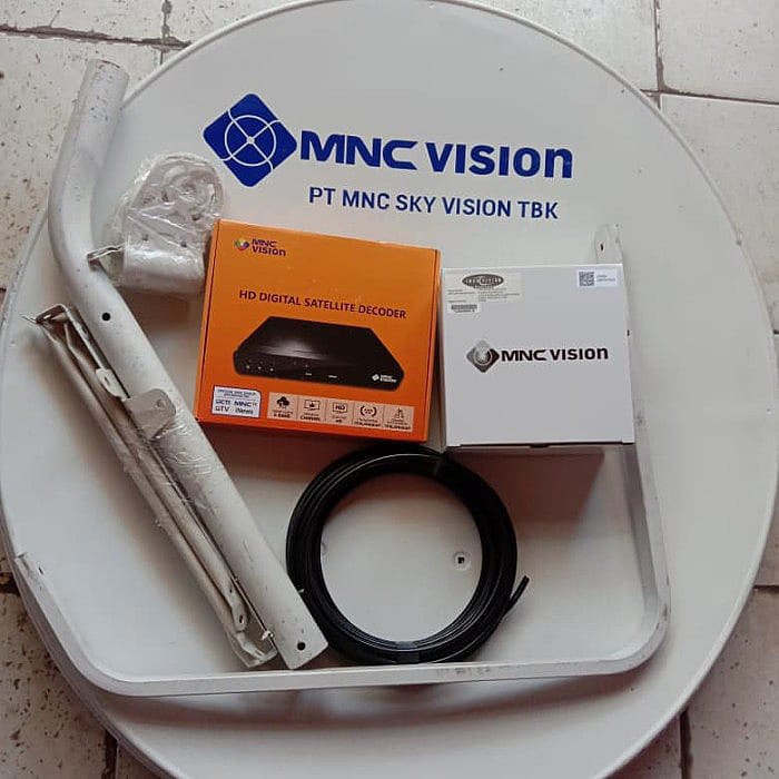 Parabola Digital Fullset