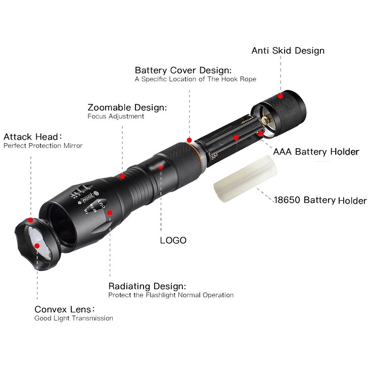 Flashlight Senter E17S Mini LED Cree XM-L T6 3800 Lumens