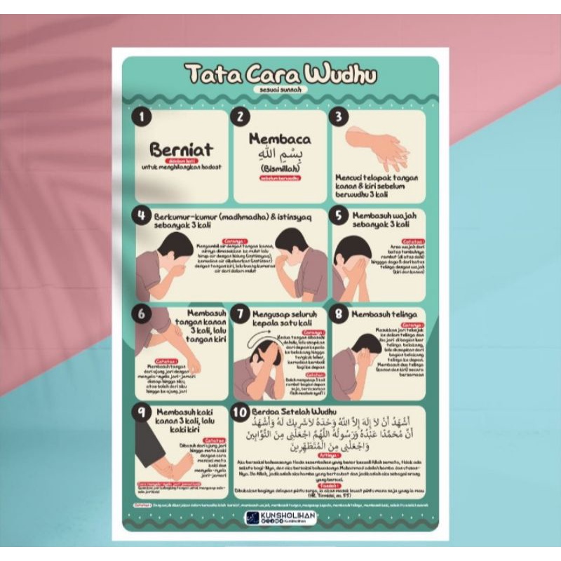 Poster Tata Cara Wudhu Sesuai Sunnah Shopee Indonesia