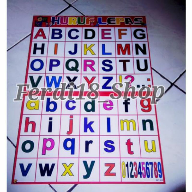 Poster Dinding Edukasi Anak Lengkap ABC Hijaiyah Angka Belajar Membaca Hewan Buah Sayur Bentuk  Cara