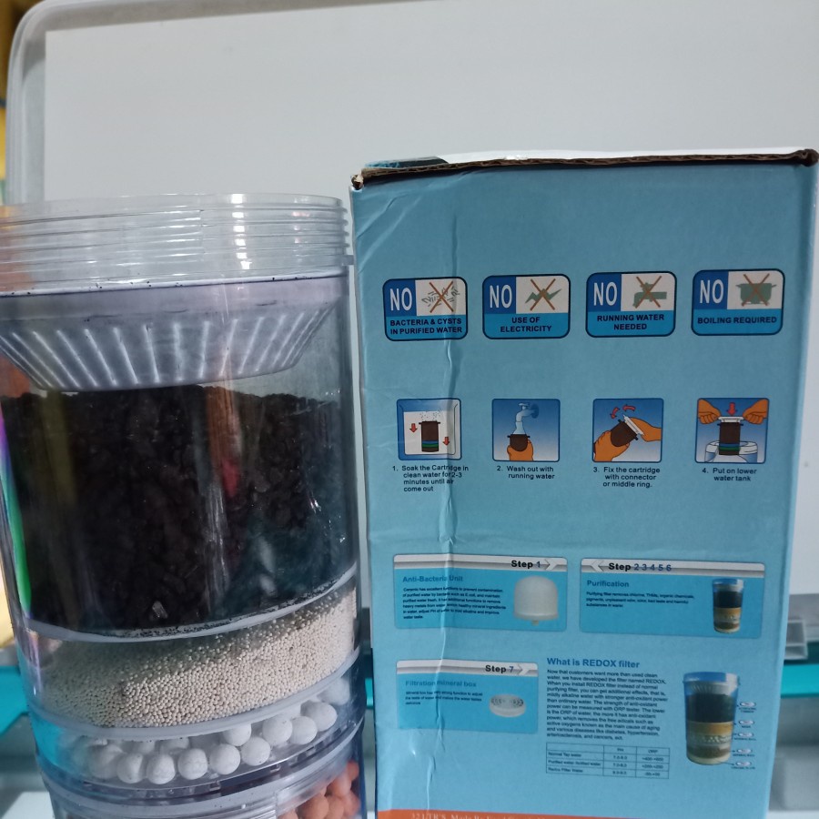 Cartridge Filter Mineral Water Pot Original 5 Steps Penyaring Air Multifungsi Cartridge Filter Air 5 Tingkat Alat Penyaring Air