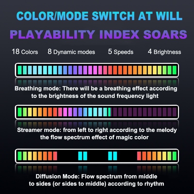 RGB Bar lampu led Strip Spectrum Audio Indicator Music Sound Control