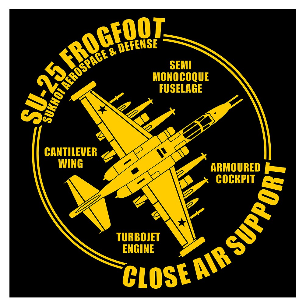 

Sukhoi Su-25 Frogfoot Close Air Support Double Lines Cutting Sticker