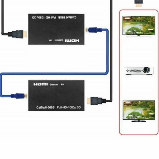 ➳ HDMI TO LAN Adapter - HDMI Extender - Extender 30M ☺