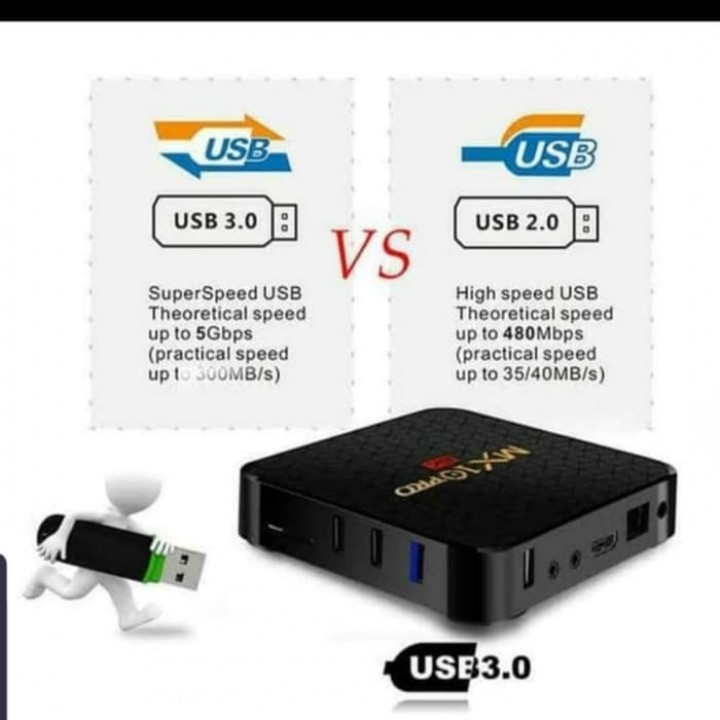 PS4528 MX10 Pro Android 9.0 Smart TV Box 6K Ultra HD - RAM 4GB ROM 64GB