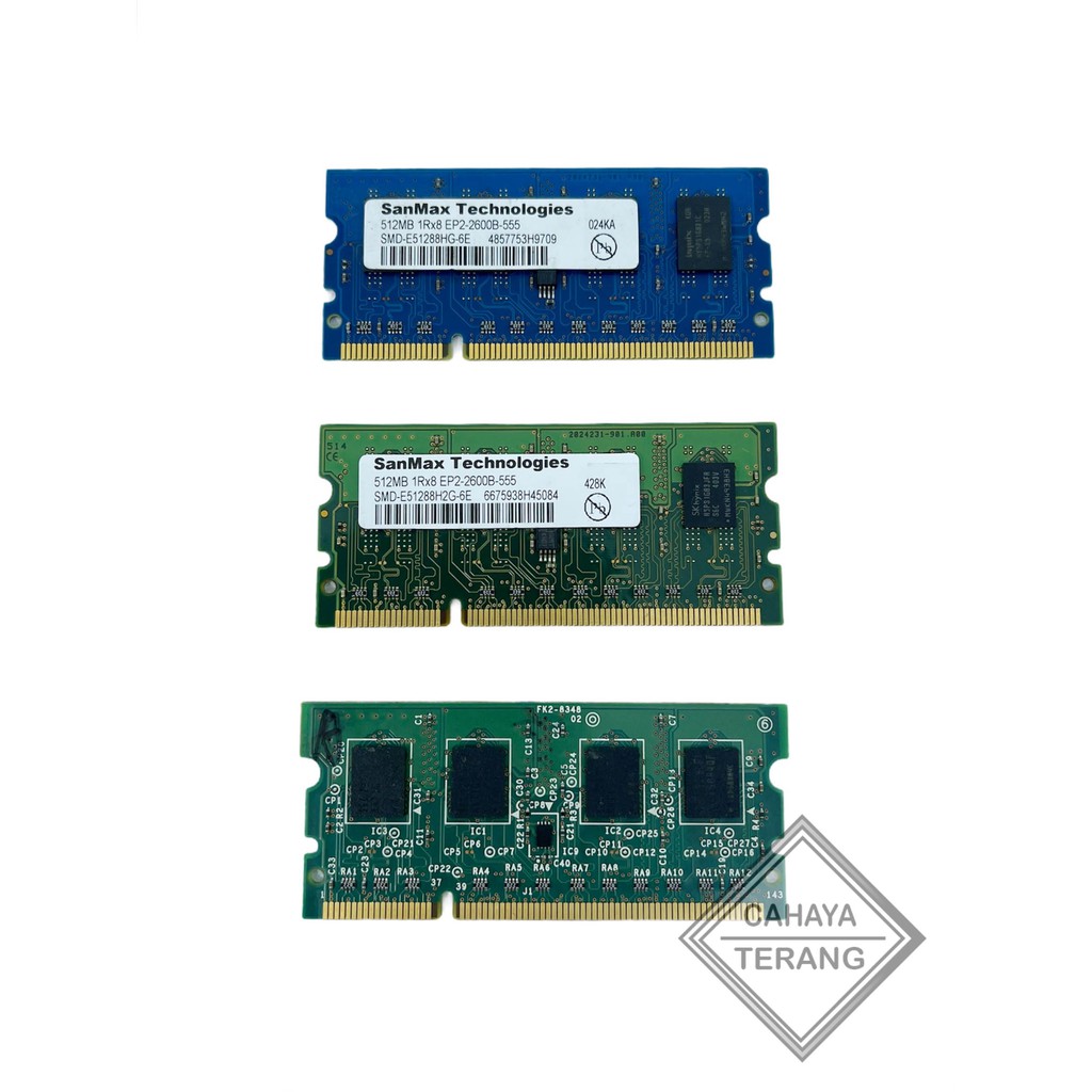 RAM Mainboard 1 IRA6055/6065/6075 IRA4035/4045/405 IR 3235/3245 512MB