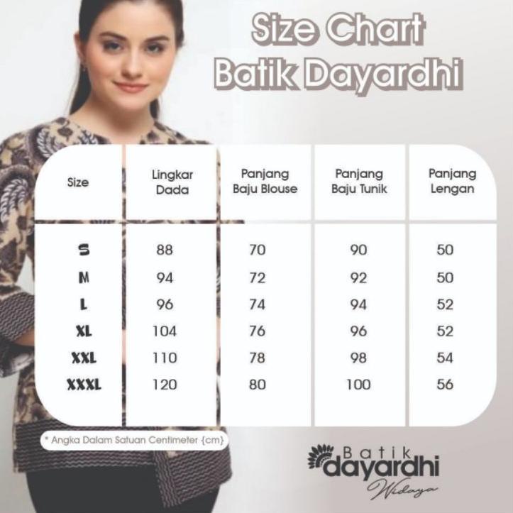 Tidak Diragukan.. Batik zigzag kuning blouse batik wanita jumbo batik warna kuning baju batik wanita