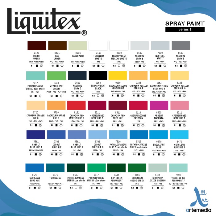 

Hemat Cat Akrilik Liquitex Spray Paint 400Ml Acrylic Color - 02/05 Berkualitas