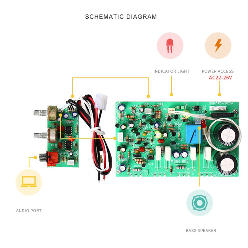 Gro SUB250W HiFi Amplifier Board 4558op Ampli 250W Max Output Subwoofer Amplifier Board Untuk Penggemar DIY