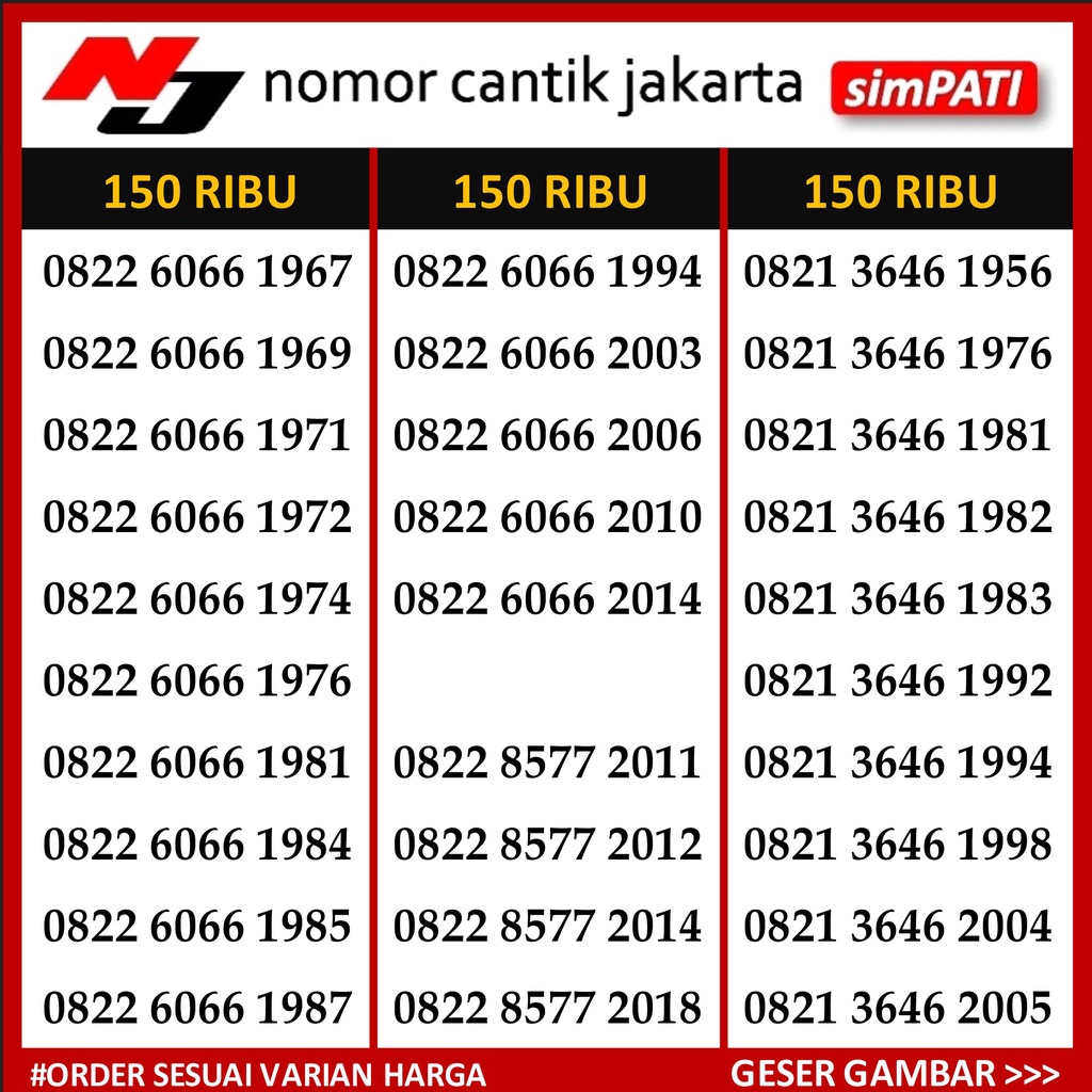 NOMOR CANTIK SIMPATI SERI TAHUN
