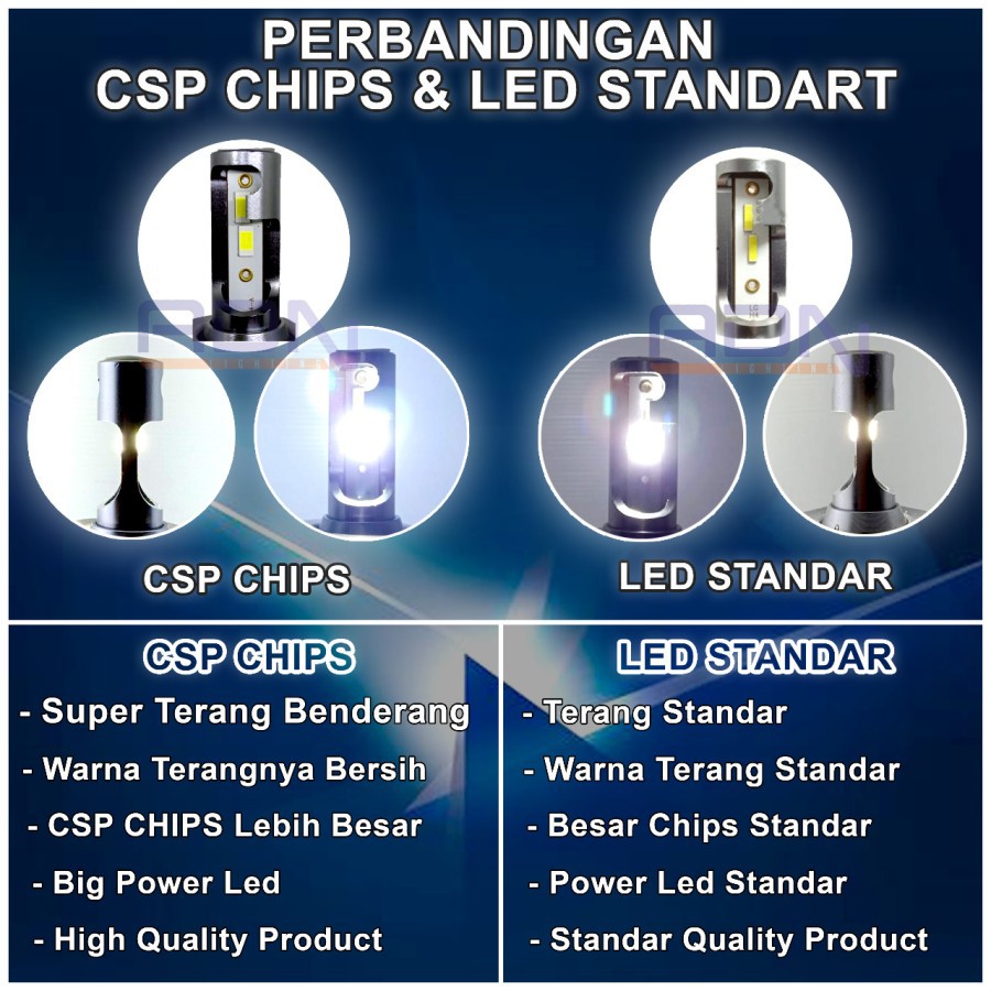 Lampu besar ADN Led H4 Utama Hi Lo Mobil Motor Sepasang GARANSI 6 BULAN