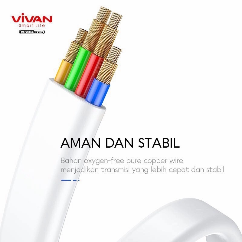Kabel data Vivan IPHONE TYPE C Quick Charge 2.4A 100cm