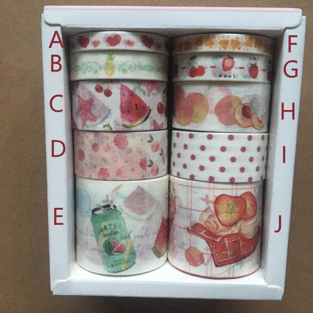 

FOODIE WASHI TAPE - PAPER TAPE