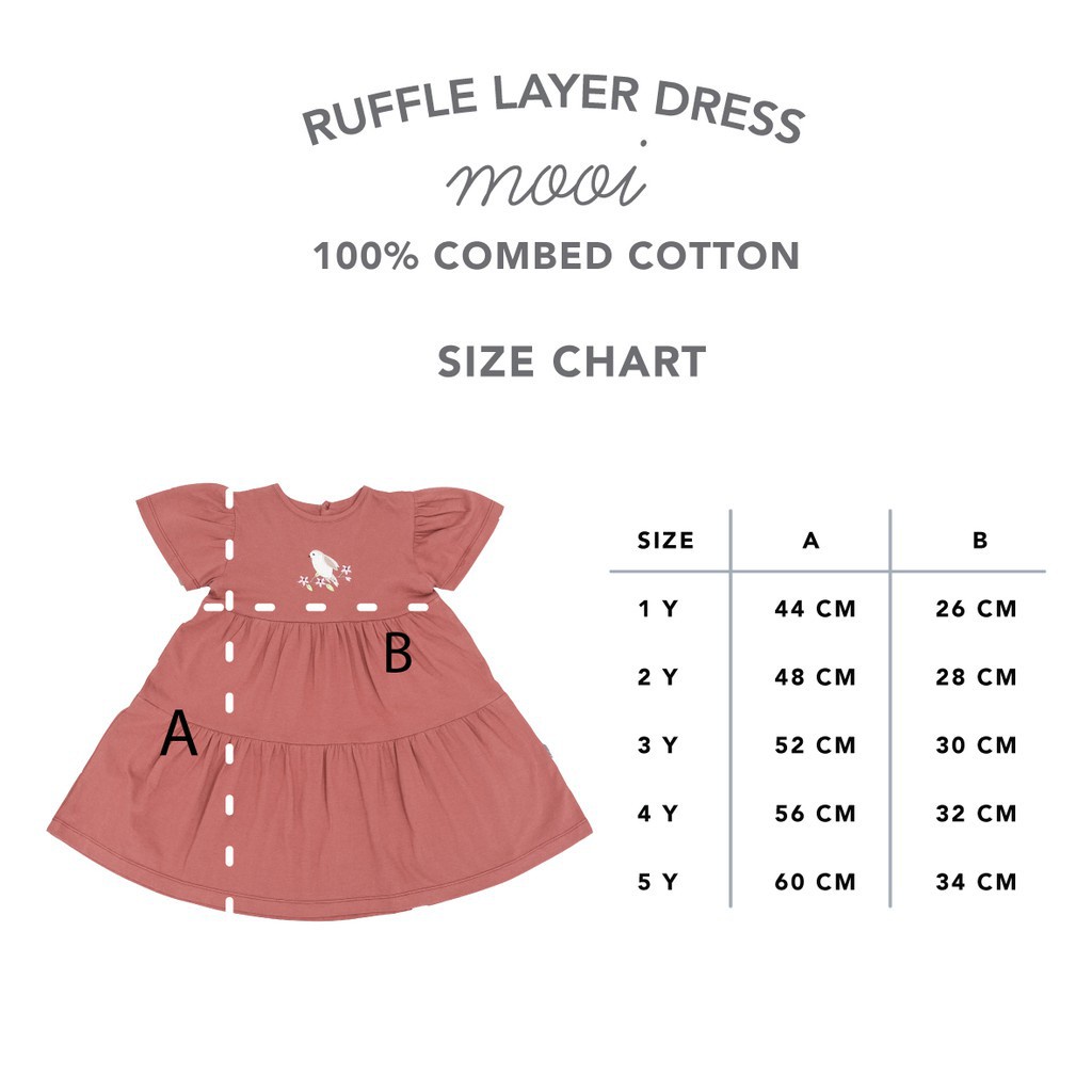 PROMO 7.7 PROMO BAJU LEBARAN MURAH PROMO Mooi Dress Anak Perempuan Ruffle LUNA Layer Dress - Fashion Anak Perempuan Dress bordir 1 - 5 Tahun