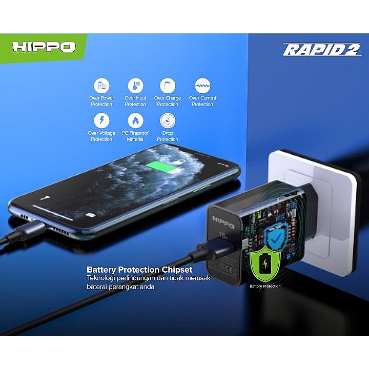 Kepala Charger Hippo Rapid 2 Adaptor Quick Charge 3.0 Adaptor Fast Charging 18W Adapter Qualcomm