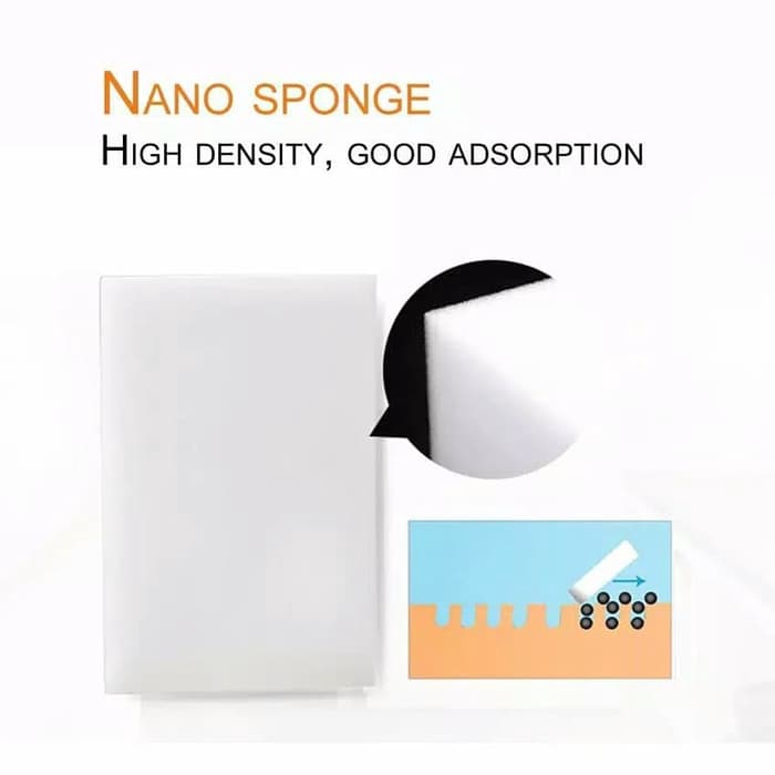 SALE Magic Nano Sponge Busa Pembersih Serba Guna