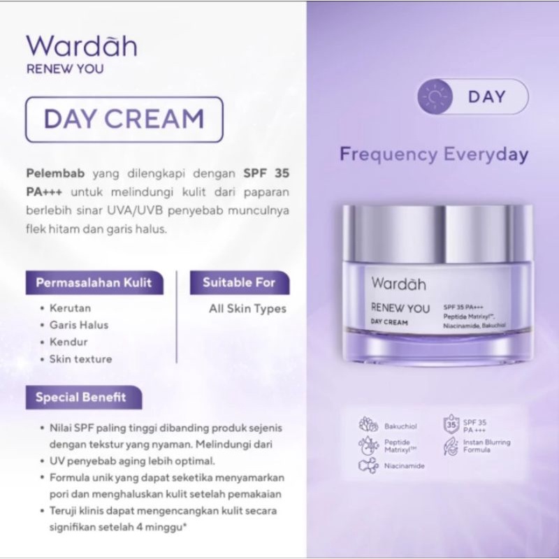 Wardah Renew You Day Cream