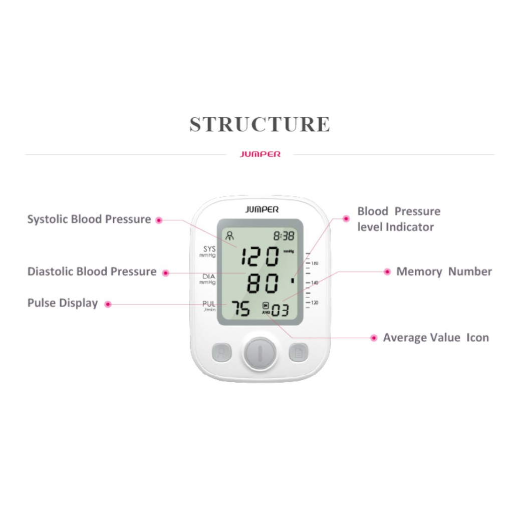 Tensimeter Digital Jumper JPD-HA200 dengan Suara - Alat Ukur Tekanan Darah