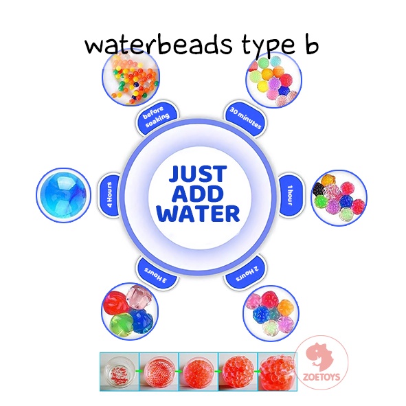 Zoetoys Waterbeads &amp; Growing Animal High Quality / Hewan Hydrogel Orbeez | Sensory Toys